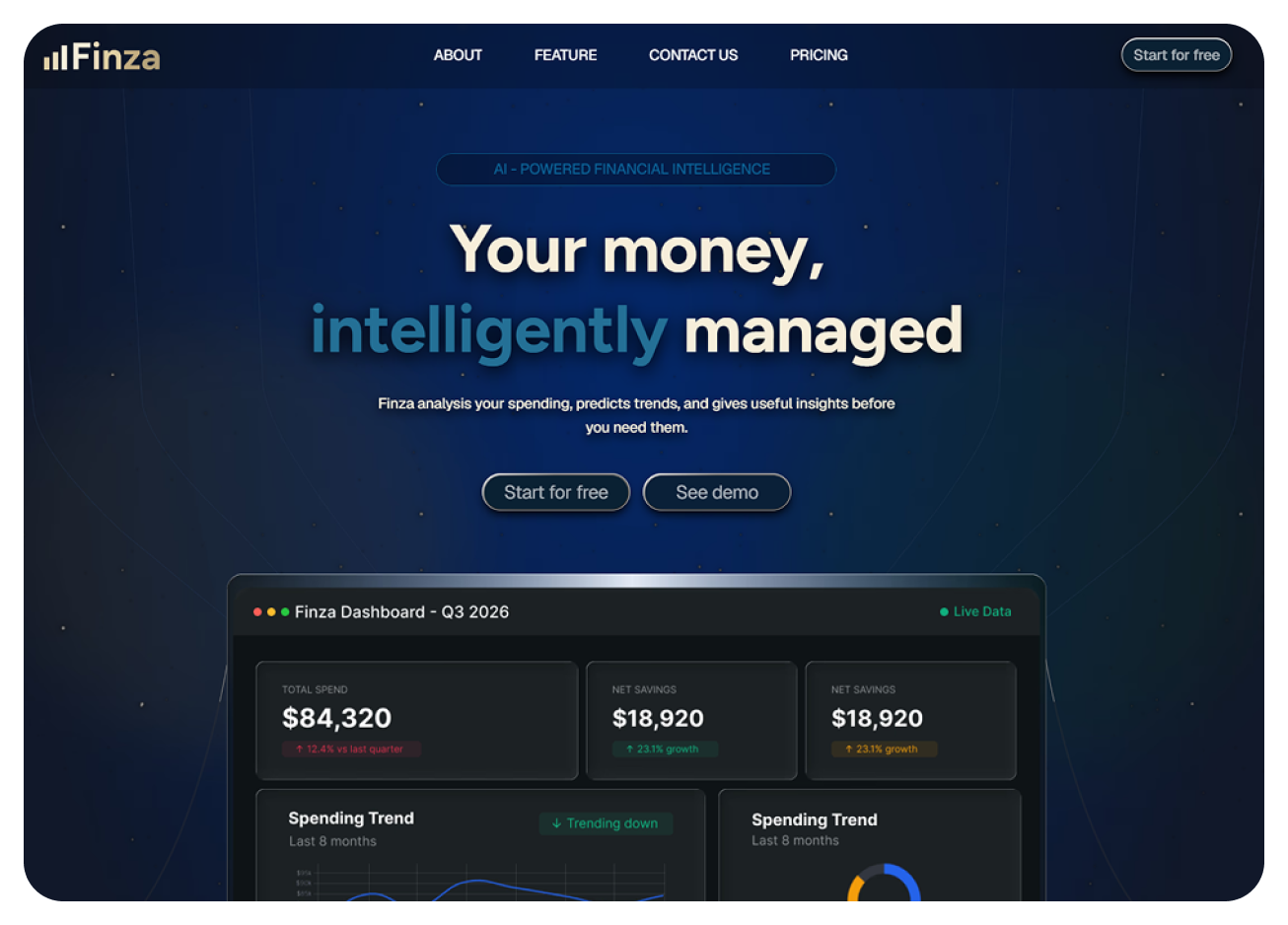 Fintell — AI fintech dashboard website
