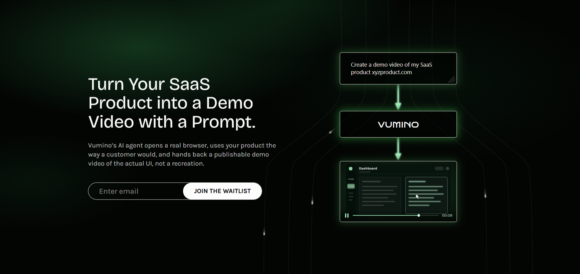 Waitlist of Vumino